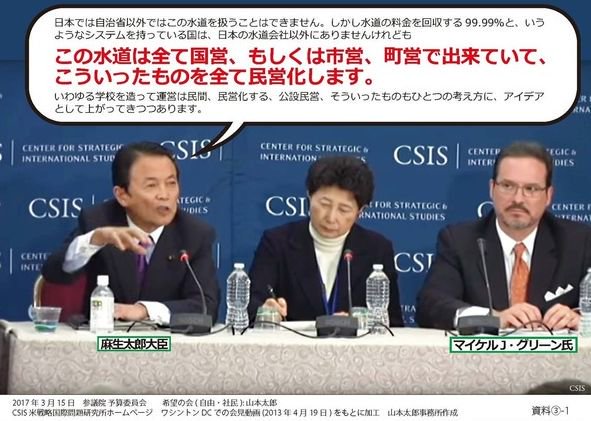 CSIS公演麻生太郎